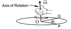 Angular displacement