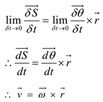 Angular Displacement