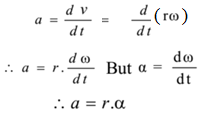 Angular Displacement