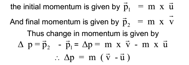 Momentum Of A Body And Change In It Due To Application Of Force