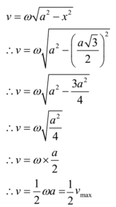 Simple Harmonic Motion