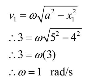 Simple Harmonic Motion Maximum Velocity And Acceleration Of Particle