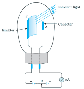 Photoelectric Cell Construction Working And Applications