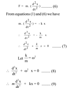 Simple Harmonic Motion 03