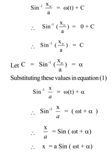 Simple Harmonic Motion 16