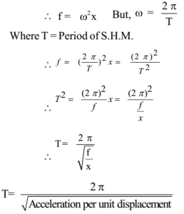 Simple Harmonic Motion 19