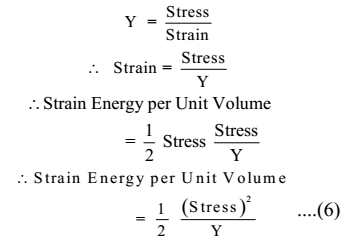 Strain Energy Meaning Its Expression And Numerical Problems
