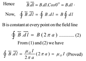 Ampere’s Law