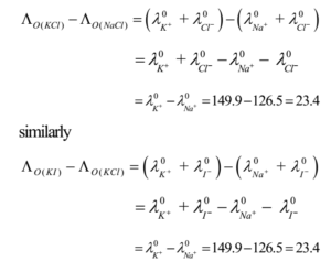 Ionic Conduction 10