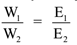 Electrolysis 04