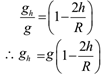 Variation in Acceleration Due to Gravity