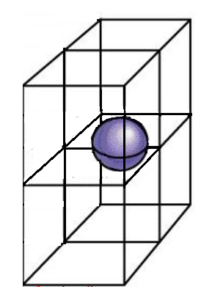 Bravais Lattices