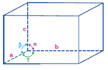 Bravais Lattices