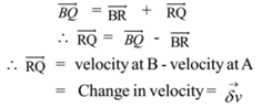 Centripetal Acceleration