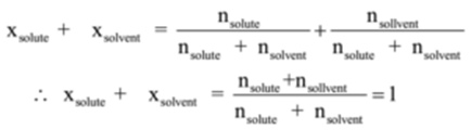 Concentration of Solution