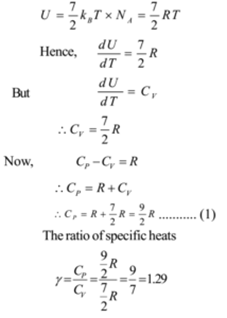 Specific heat 15