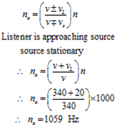 Apparent frequency