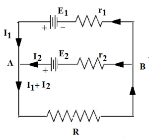 Kirchhoff’s Laws