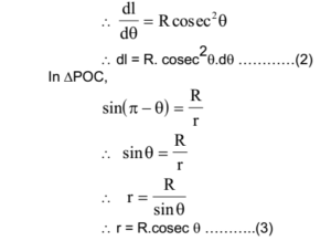 Magnetic Effect 10