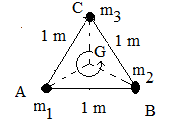 Moment of Inertia 78