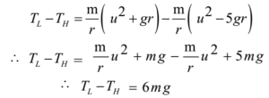 Motion in Vertical Circle