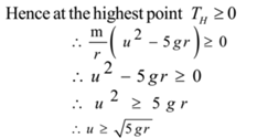 Motion in Vertical Circle