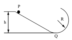 Vertical Circle