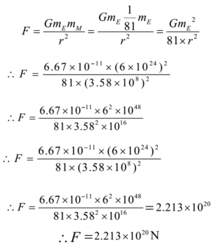 Gravitational Force Of Attraction Numerical Problems