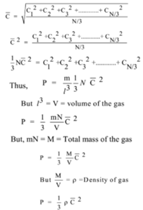 Pressure Exerted by Gas