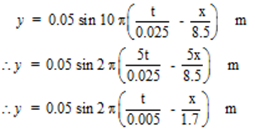 Harmonic Progressive Wave