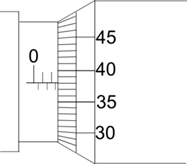 Use of Micrometer Screw Gauge