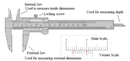 parts of vernier caliper and its uses
