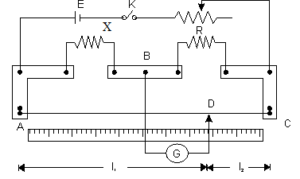 Current Electricity Wheatstone metre Bridge 02