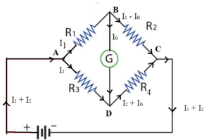 Kirchhoff’s Laws