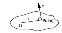 Angular Momentum 01