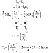 Angular Momentum