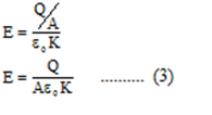 Capacity of Conductor