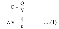 Capacitor 11