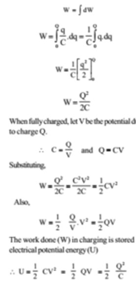 Capacity Of Conductor Concept Expression Types And Uses