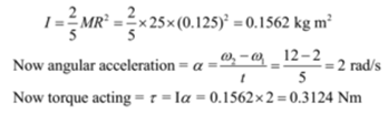 Change in angular momentum