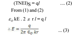 Gauss's Theorem 12