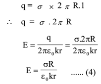 Gauss's Theorem 14