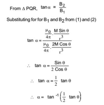 Magnetic Induction 15