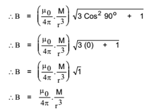 Magnetic Induction 17