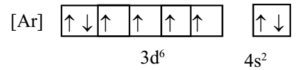 magnetic properties