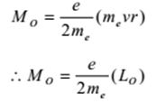 Origin of Magnetism 07