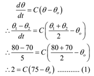 Newtons Law of Cooling