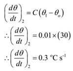 Newtons Law of Cooling