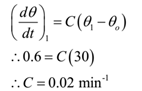 Newtons Law of Cooling