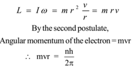 Bohrs Model of an Atom